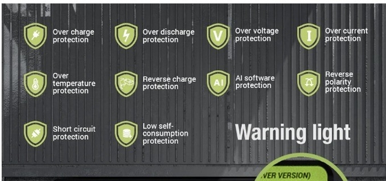 Digitaal scherm zware draagbare springstarter voor autobatterij
