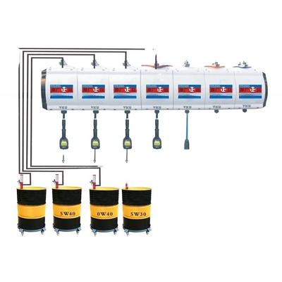 Automatische pneumatische zuigerpompen voor luchtoverdracht en smeerolie