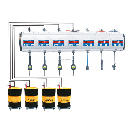 220V 380V SB Elektrische olie trommelpomp voor tankstation Reciprocating theorie en plastic
